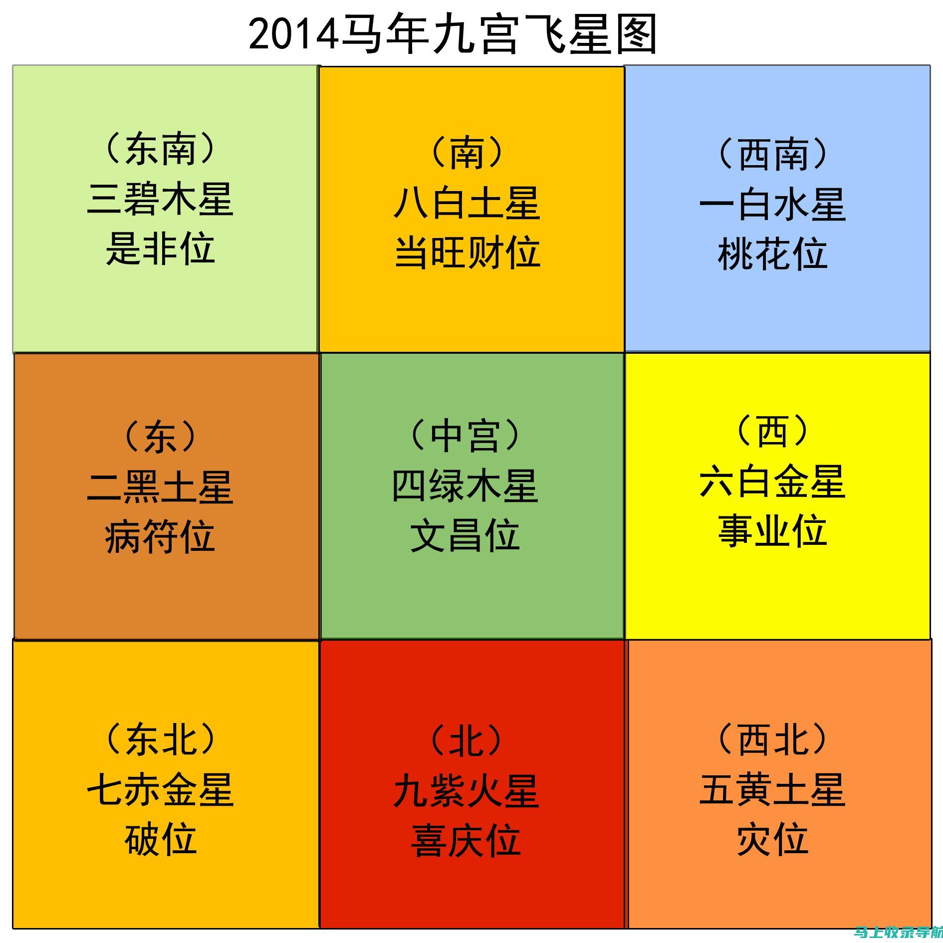 全方位解读SEO网站推广与优化方案，助力网站飞跃发展